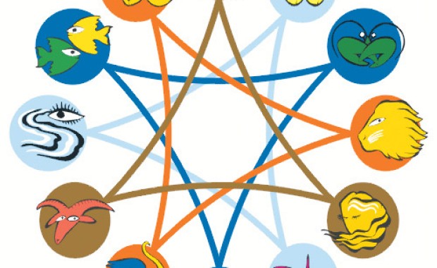 SEO for Astrologers in Lincoln