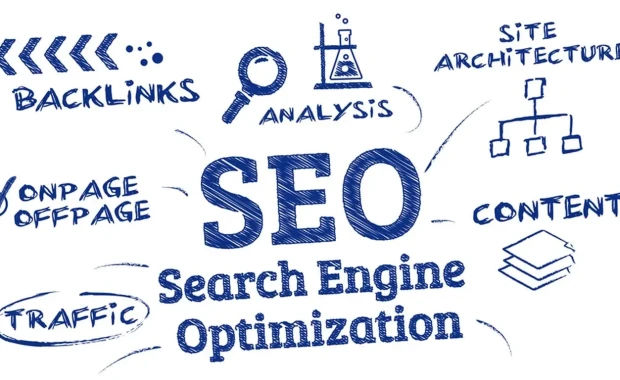 The Digital Landscape with Best SEO Consultant in Detroit