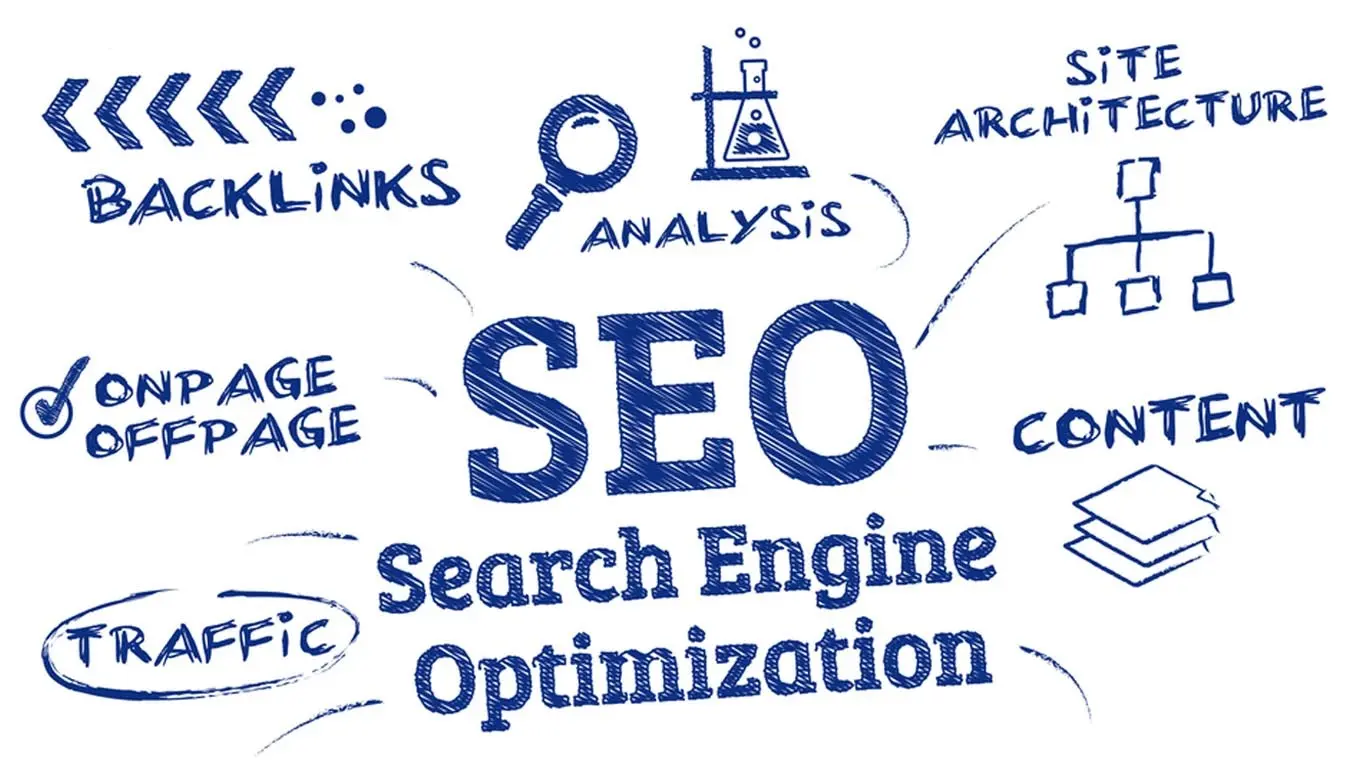 The Digital Landscape with Best SEO Consultant in Detroit